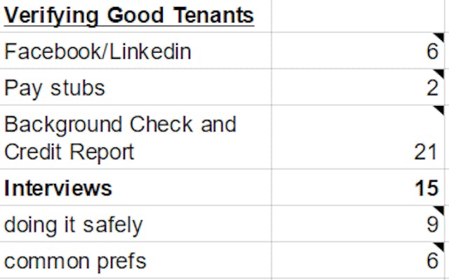 /building-a-roommate-website-from-scratch-3-product-lessons-2bd253381a1f feature image