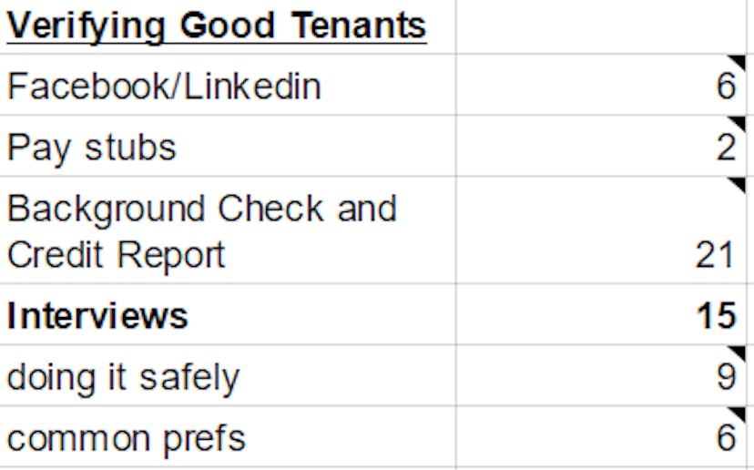 /building-a-roommate-website-from-scratch-3-product-lessons-2bd253381a1f feature image