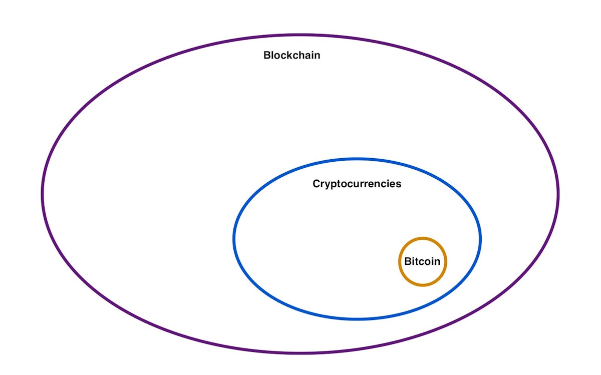 featured image - How to know more about cryptocurrencies than 99% of the world