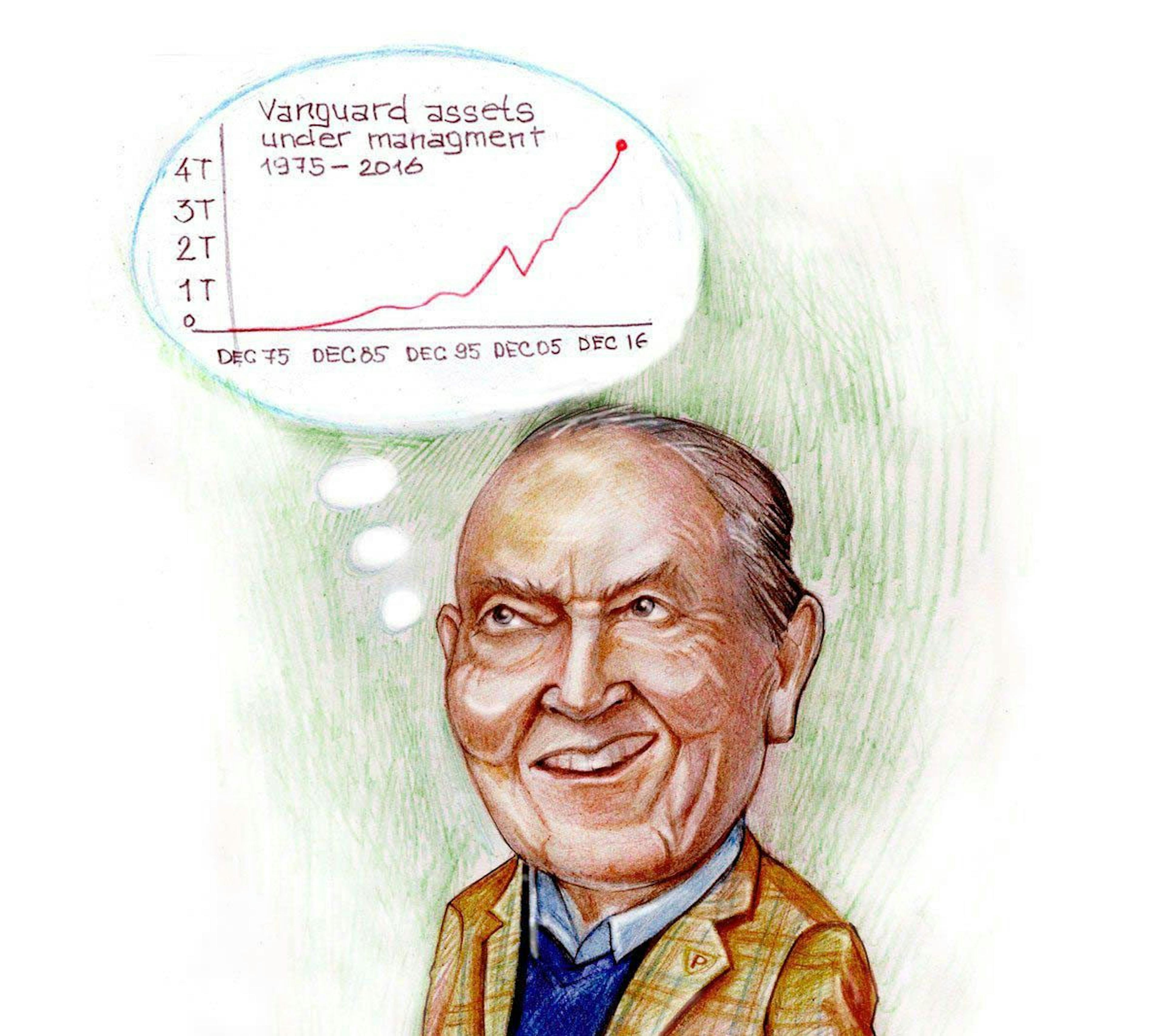 featured image - In Honour of the Professor of Professors, Jack Bogle