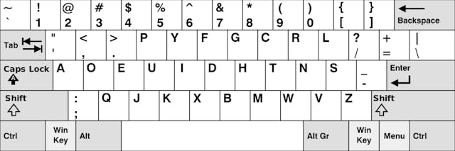 /after-5-years-of-dvorak-i-am-switching-back-to-qwerty-5756b8f607de feature image