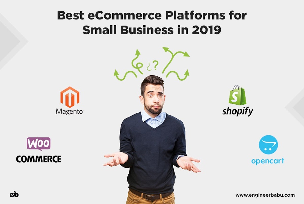 featured image - Top Five eCommerce Platforms for Small Business Reviewed