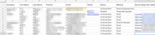 /day-2-zero-to-mvp-in-30-days-beginning-validation-and-app-buildout-c70dddcf2d44 feature image