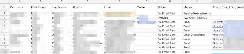 /day-2-zero-to-mvp-in-30-days-beginning-validation-and-app-buildout-c70dddcf2d44 feature image
