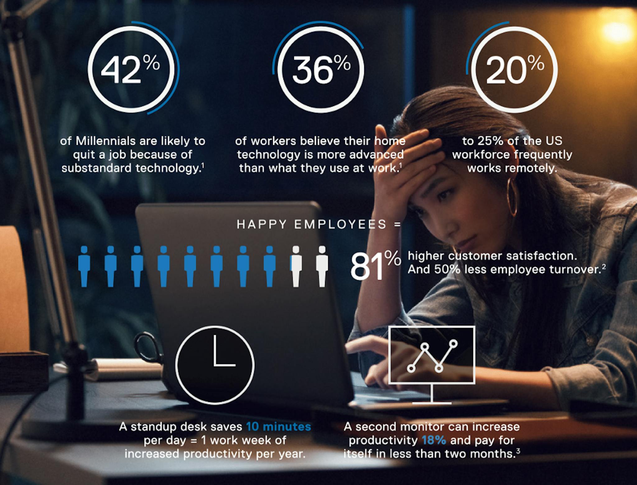 featured image - Dell Latitude Series — is it truly a productivity hack for small businesses and enterprises?
