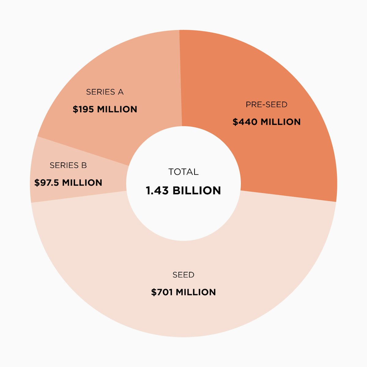 featured image - 2018 Stealth Capital Report: Tracking Hidden Billions
