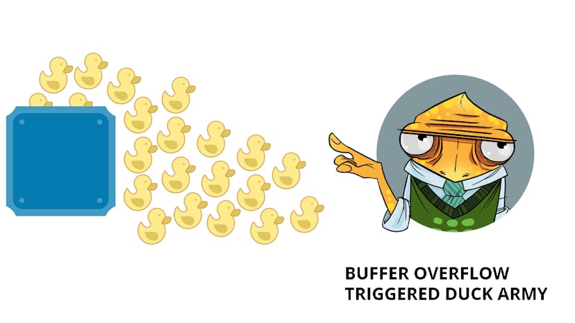 /dosanddontsofcryptocode-bd36cf28910a feature image