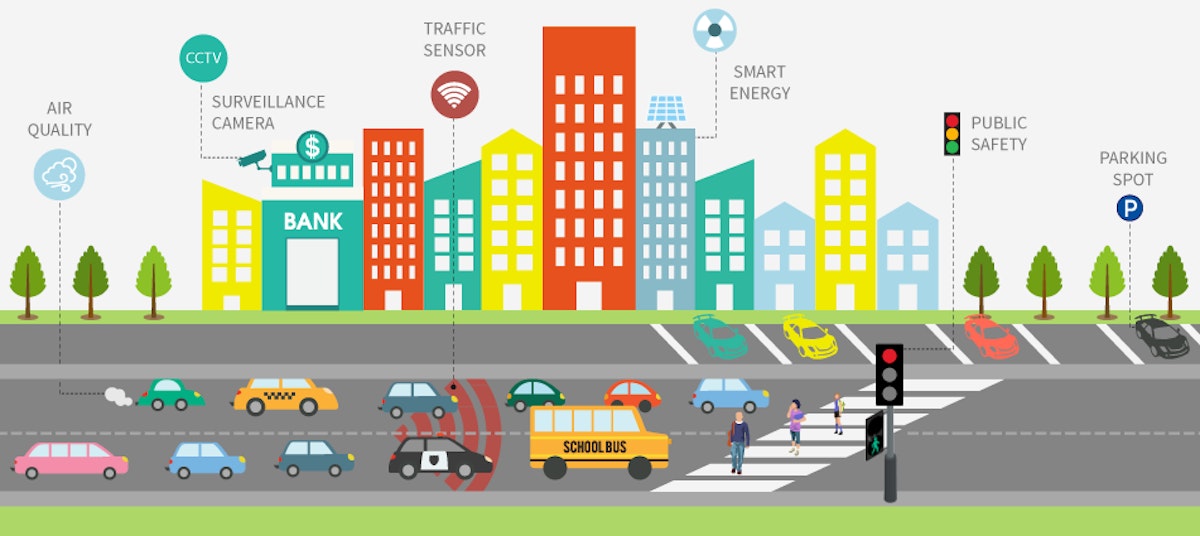 featured image - How IoT Could Solve Traffic Congestion In Cities