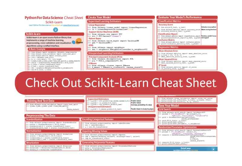 Machine learning best sale algorithms scikit learn