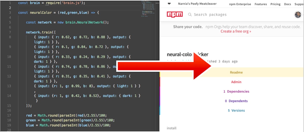 featured image - Converting Your JS Boiler-Plate into NPM Modules : The Definitive Guide