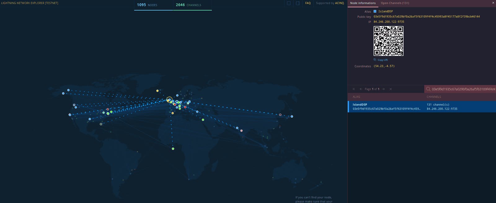 How to send Bitcoin Lightning Network Payments using the terminal |  HackerNoon