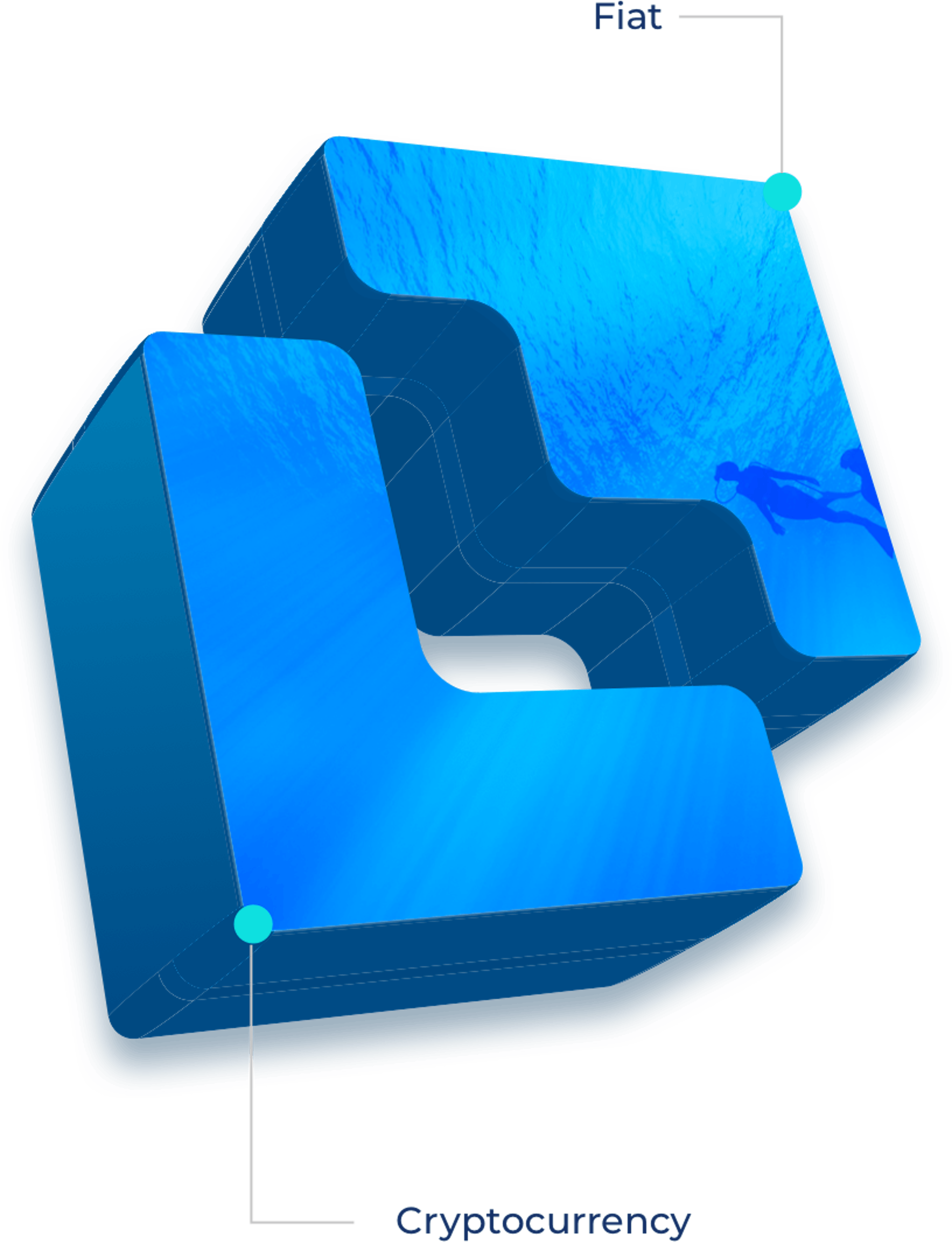 The Liquid Platform: a world leading digital asset exchange built to provide liquidity to…