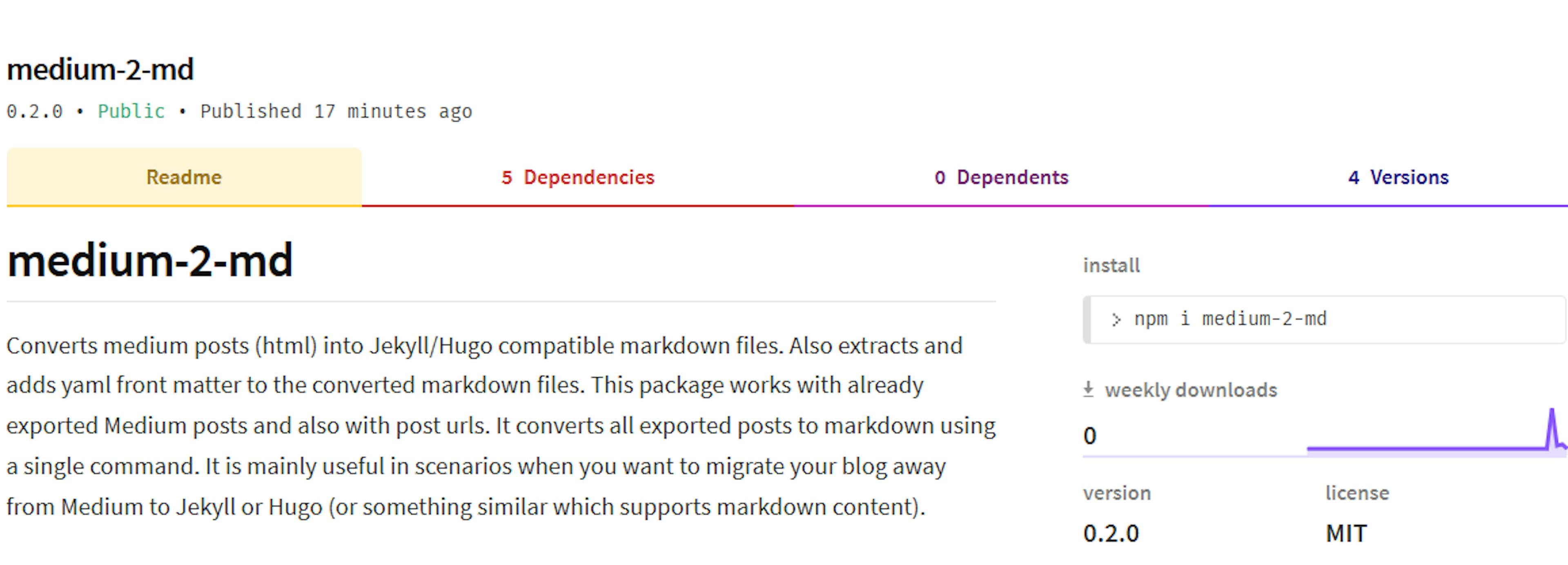 featured image - medium-2-md: Convert Medium posts to markdown with front matter