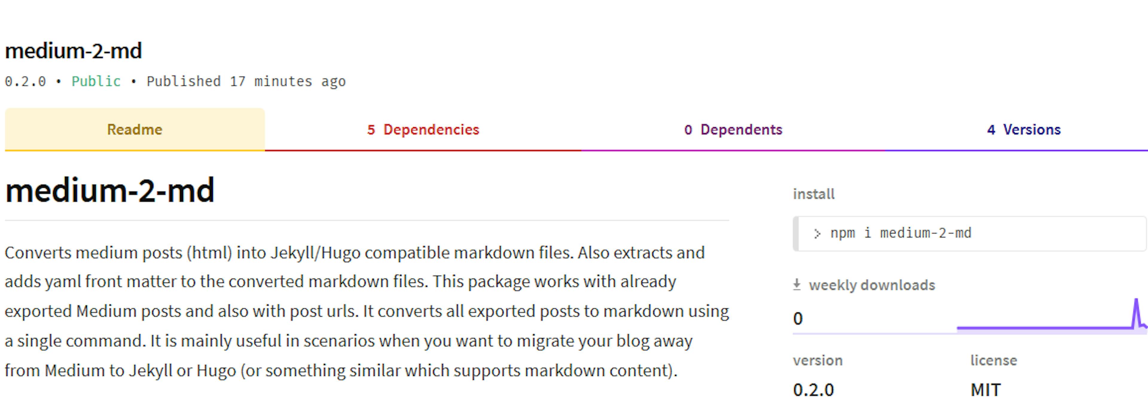 /medium-2-md-convert-medium-posts-to-markdown-with-front-matter-c044e02c3cbb feature image