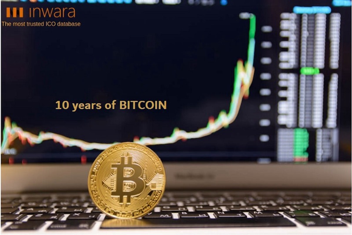 featured image - Bitcoin — a decade of disruption, distribution, digitization, decentralization and decimation