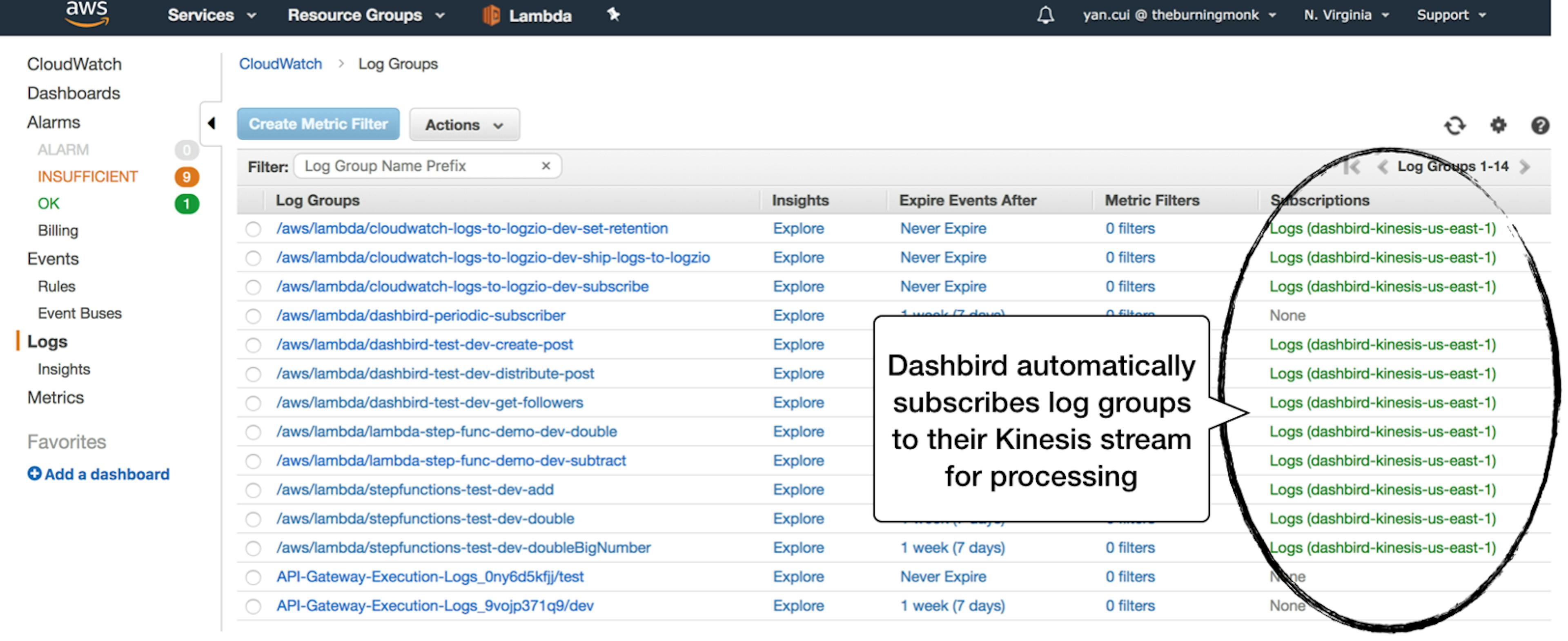 featured image - Debugging Serverless Applications with Dashbird