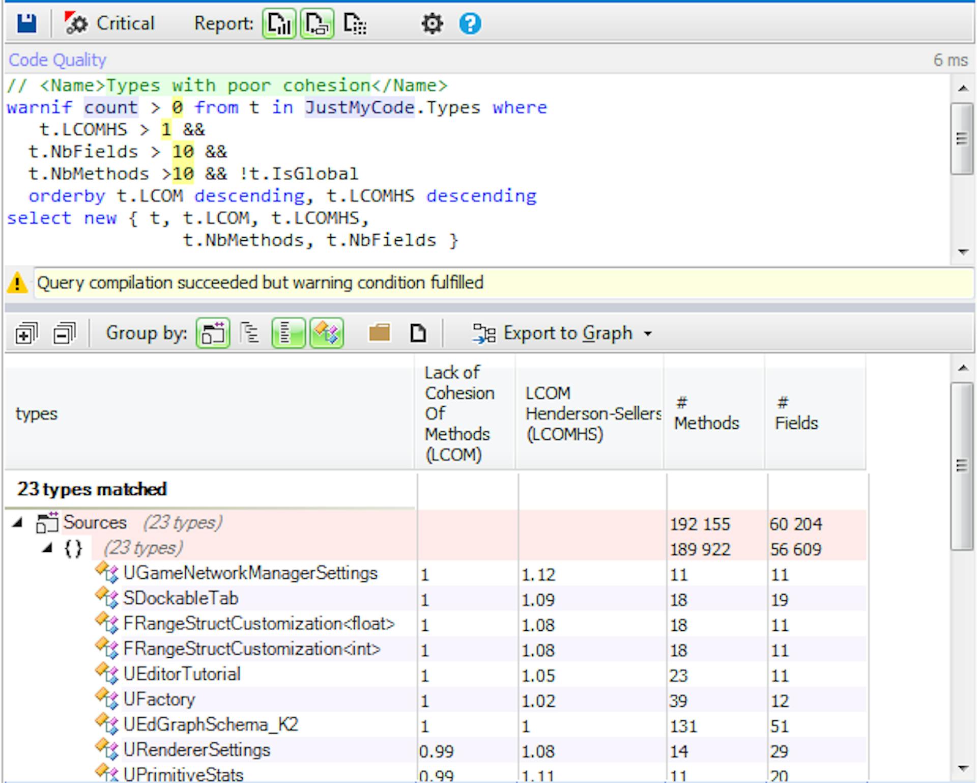 How to Improve Your C++ Skills From Awesome Projects | HackerNoon