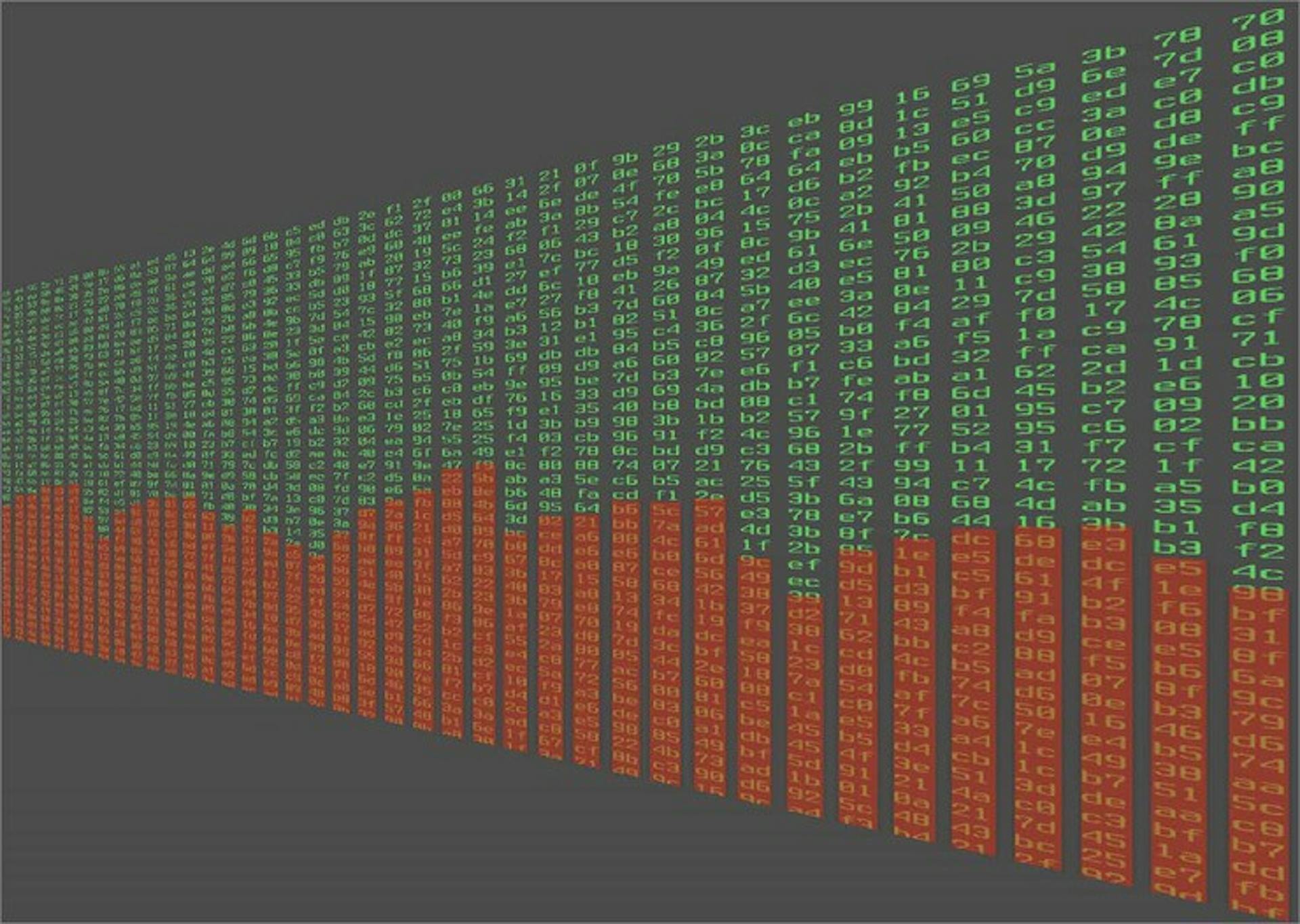 Crypto header