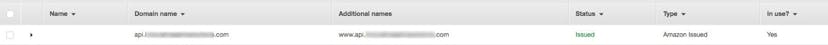 /how-to-setup-subdomain-for-aws-api-gateway-d526a9fd6722 feature image