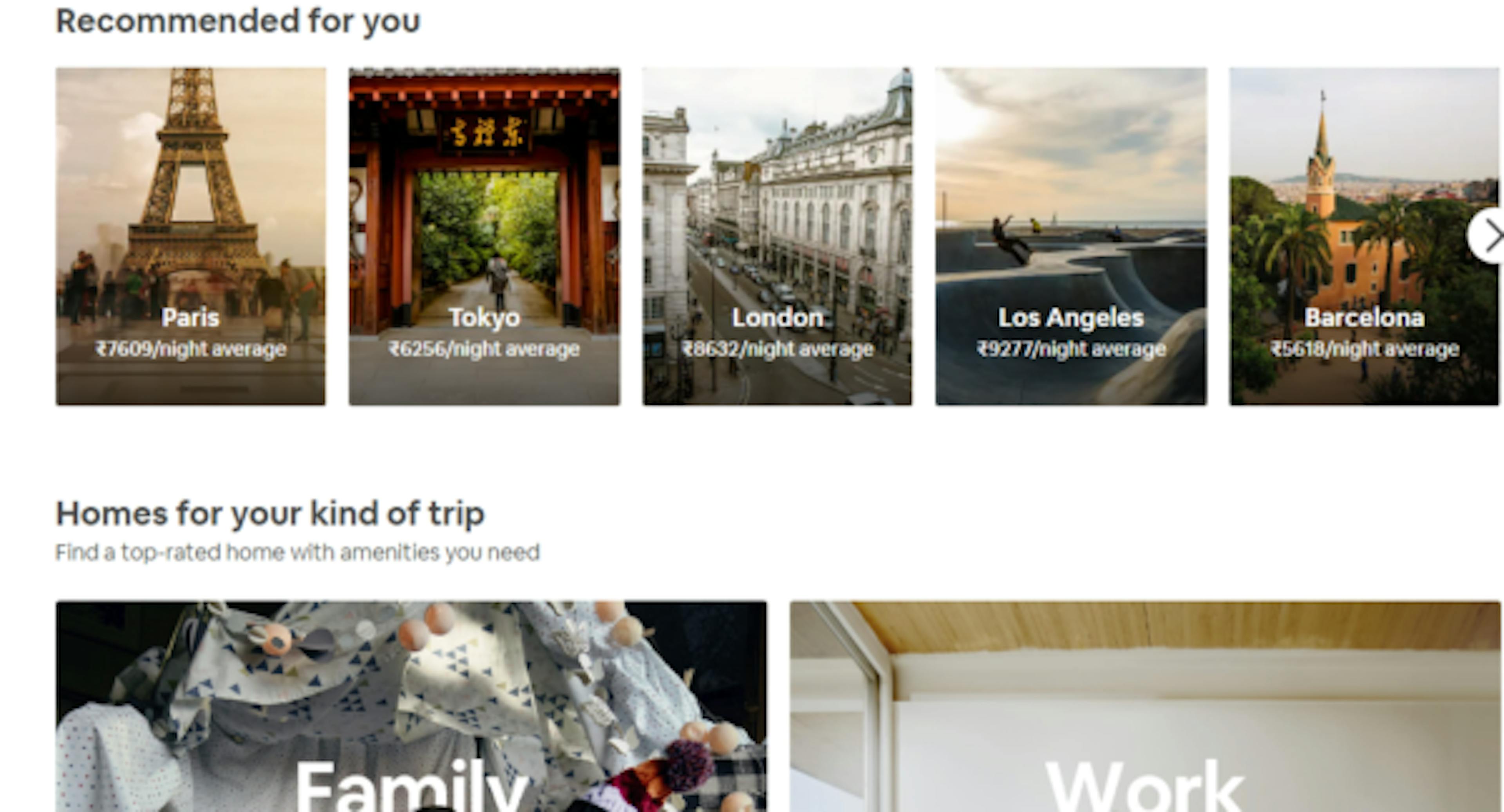 Secret Ingredients of a Successful Small Business Website