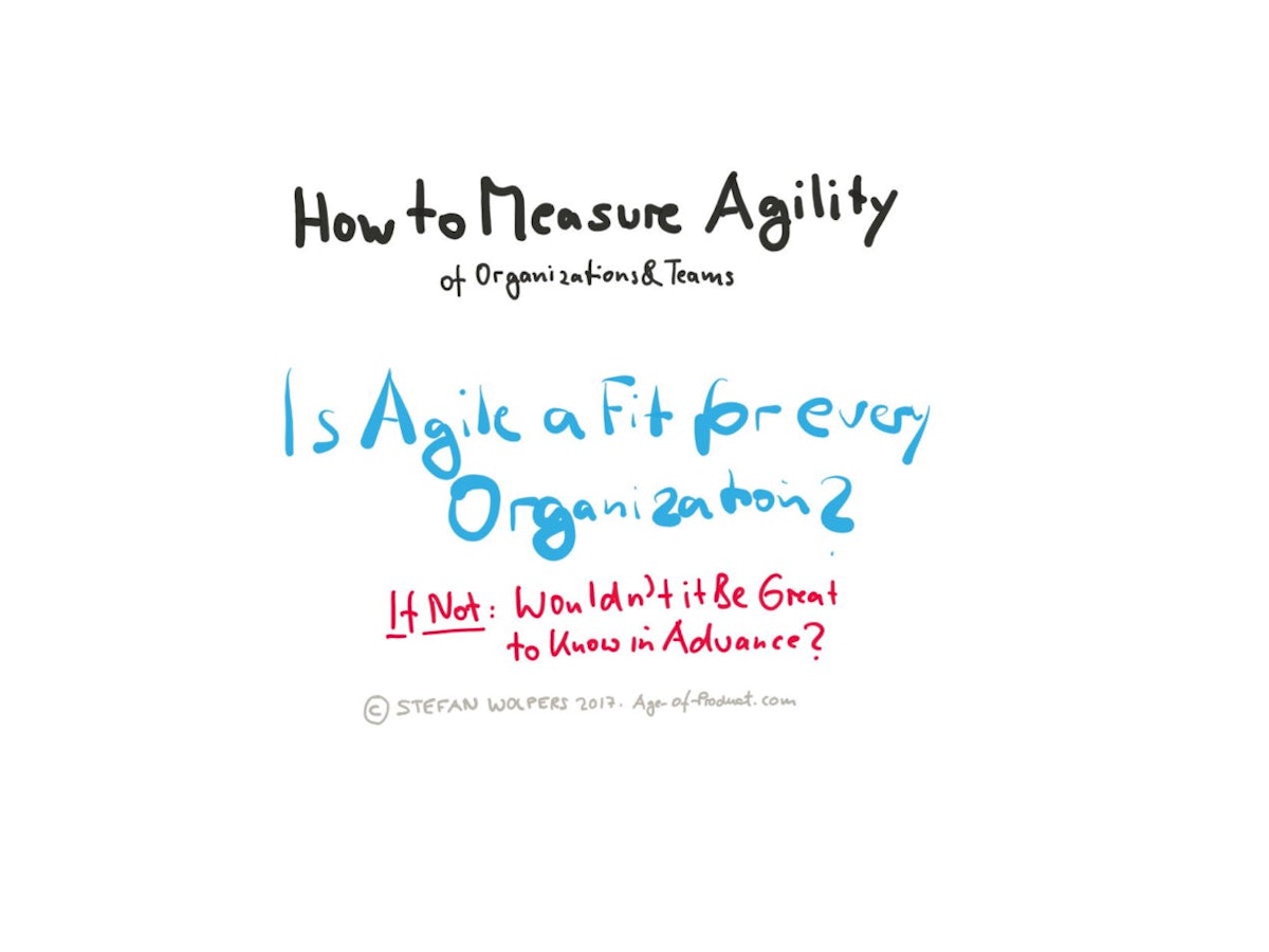 featured image - How to Measure Agility of Organizations and Teams