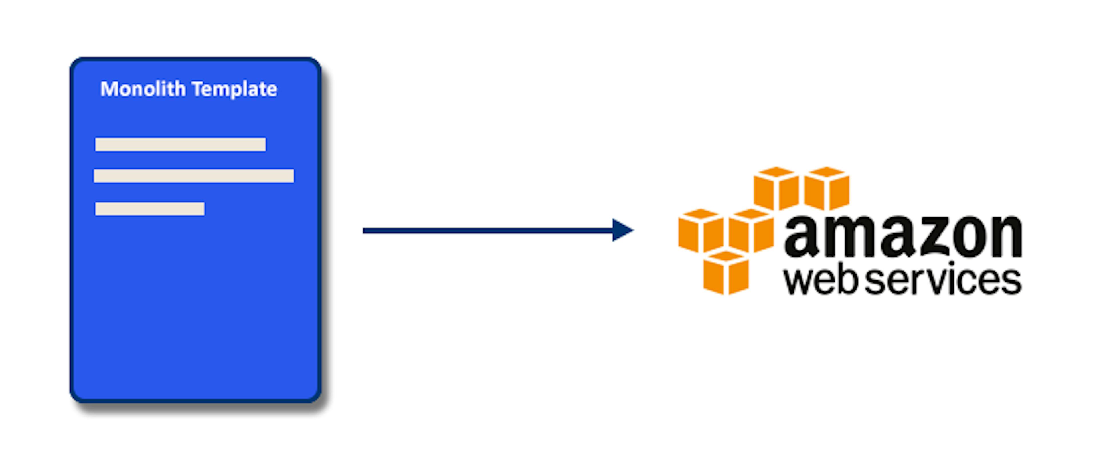 /intro-to-stacker-3cf999fff19b feature image