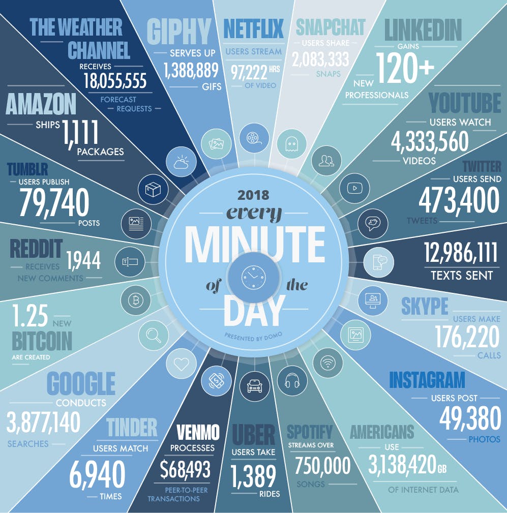 /on-the-nature-of-privacy-5fc343015d07 feature image
