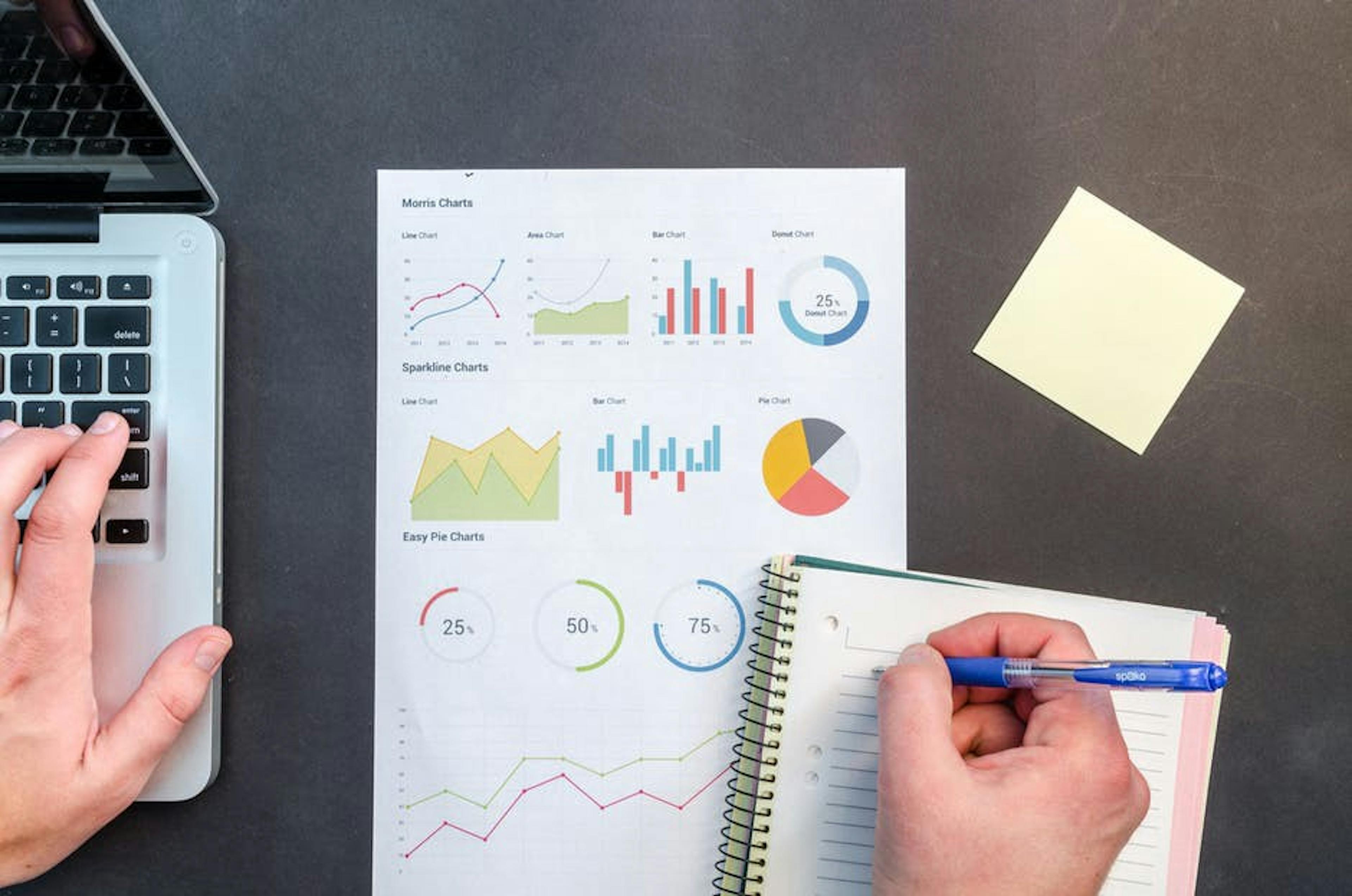How To Crush Your Sales Quotas In 2019 Using SPIN Selling