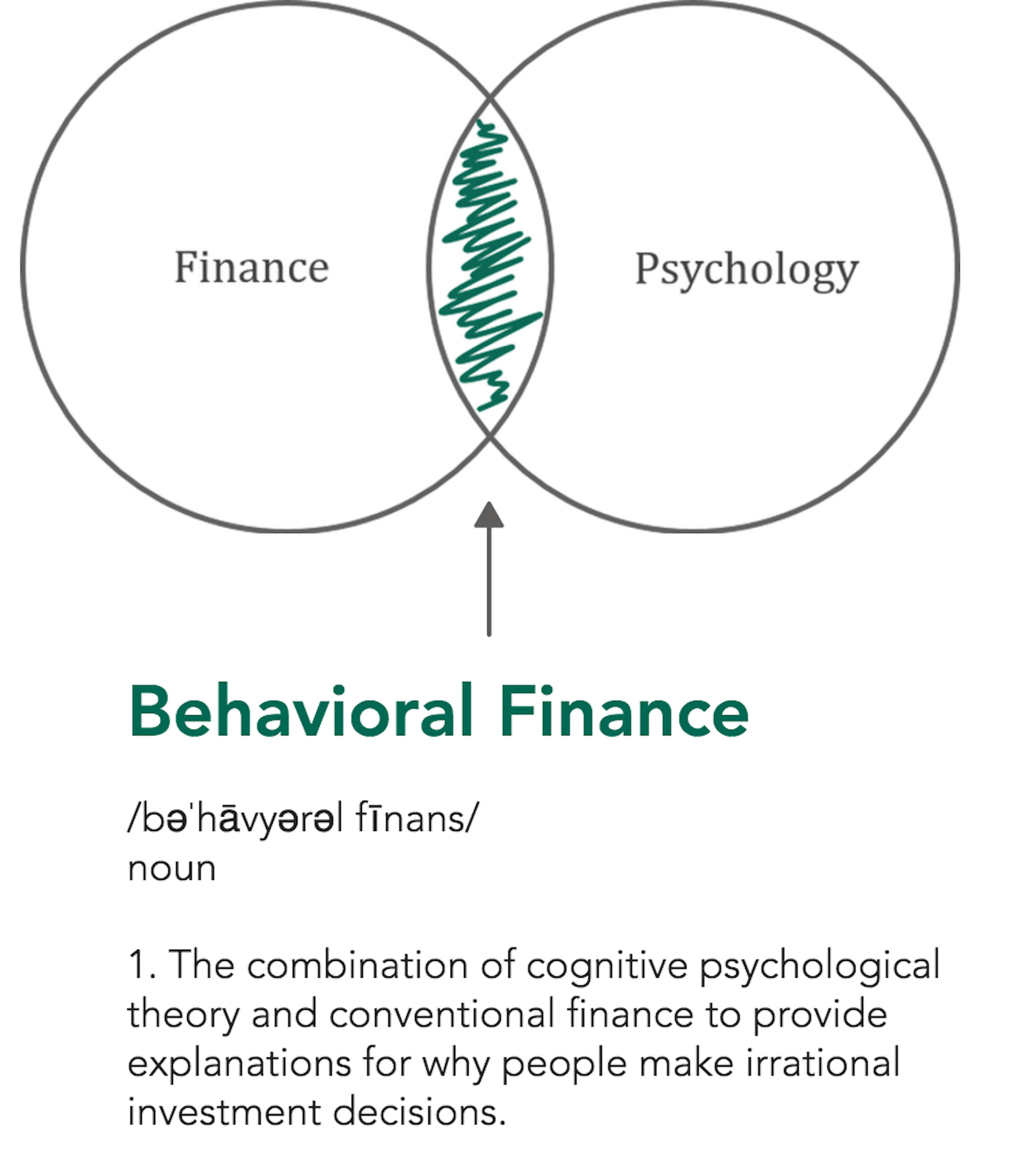 /the-fourth-edge-in-early-stage-vc-fbb4dfff72bc feature image