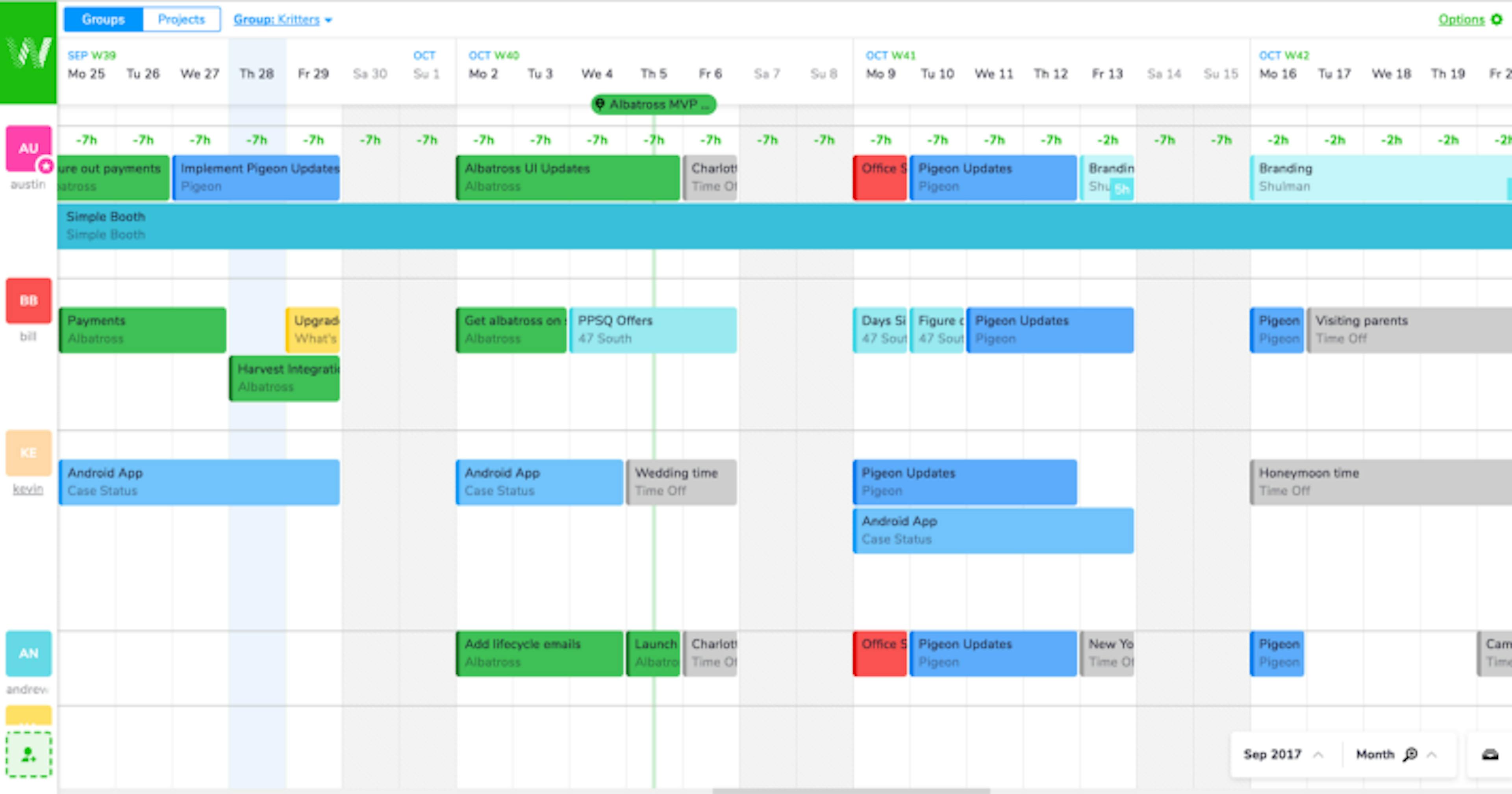 Are you tracking your time the right way? Here’s how to avoid our mistakes.