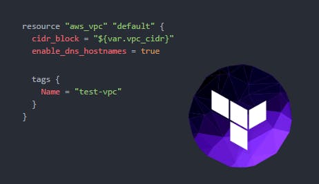 featured image - Manage AWS VPC as Infrastructure as Code with Terraform