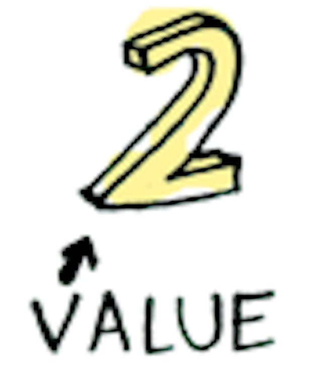 /kotlin-functors-applicatives-and-monads-in-pictures-part-1-3-c47a1b1ce251 feature image