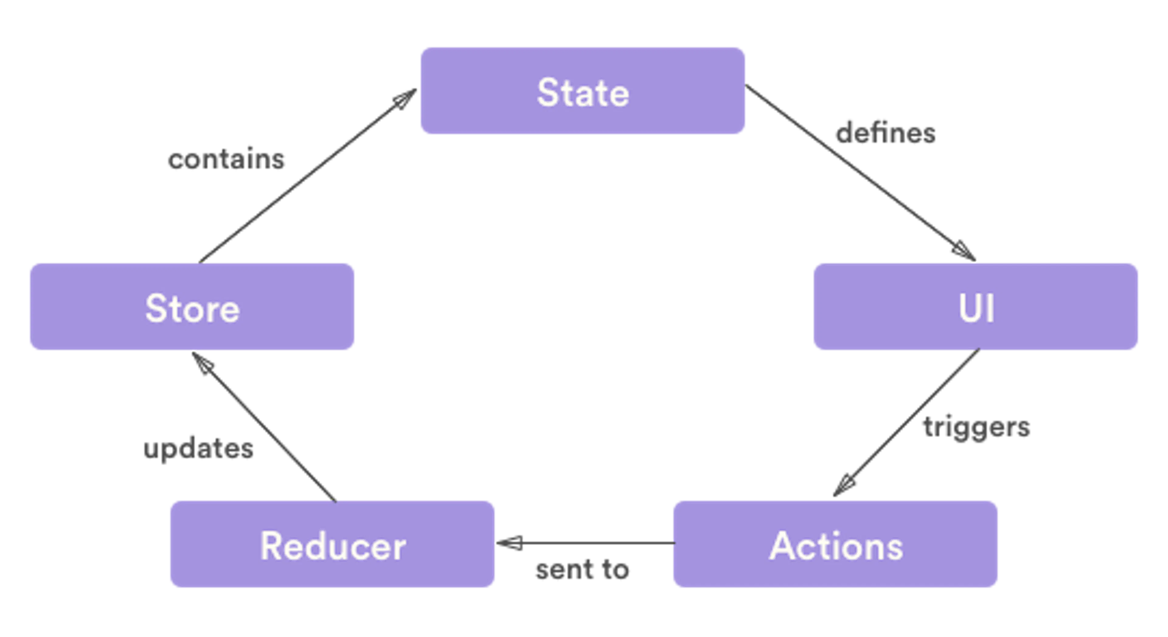 Learn Repo's image-25dad