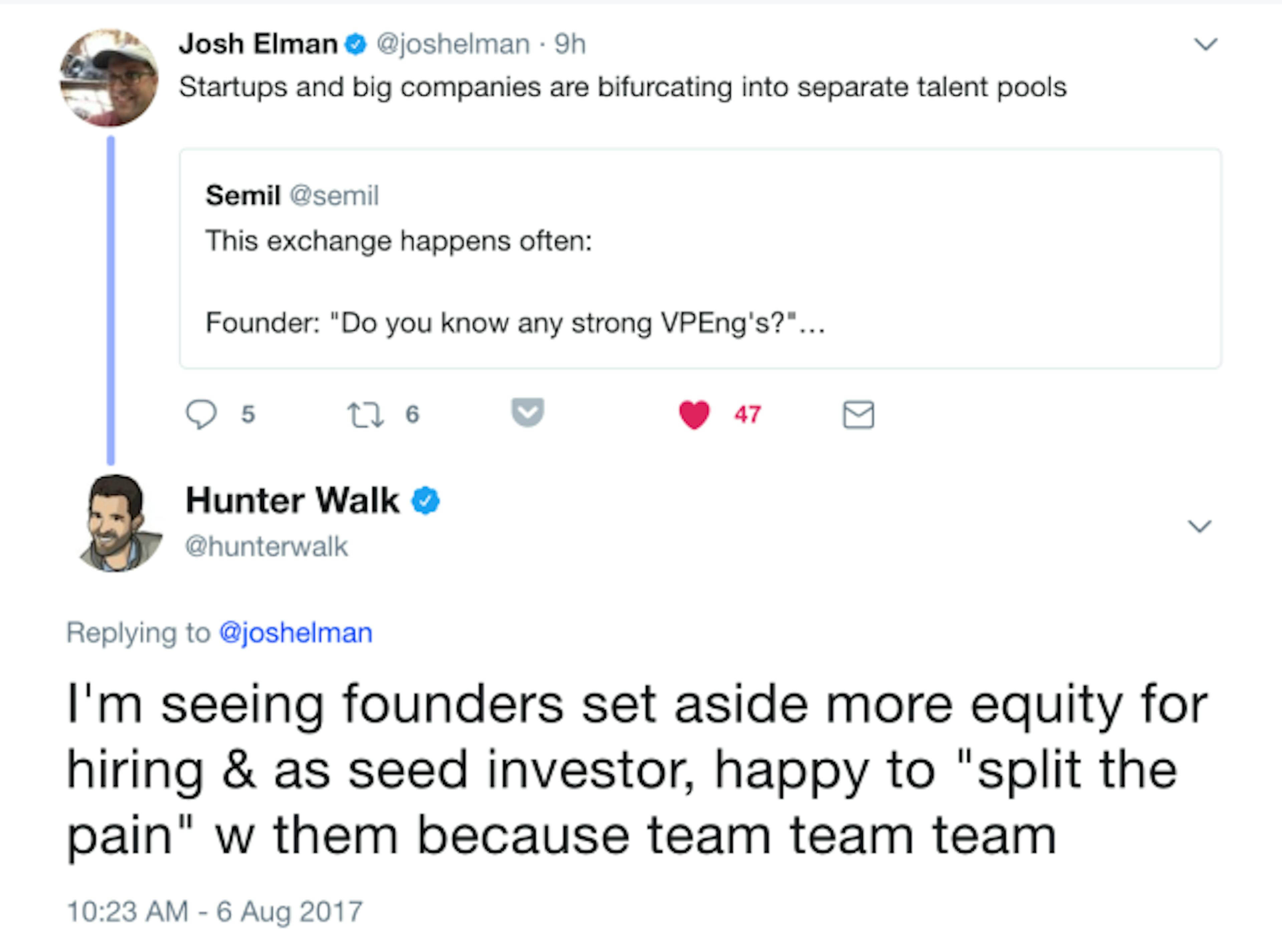 Founders Should Set Aside More Equity for Their Team & “Split the Pain” With Investors