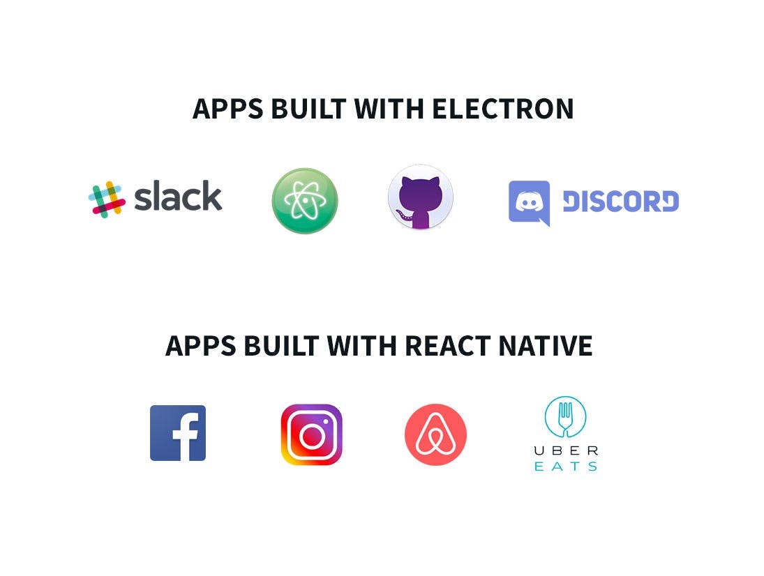 The Top JavaScript Trends to Watch in 2018 | HackerNoon