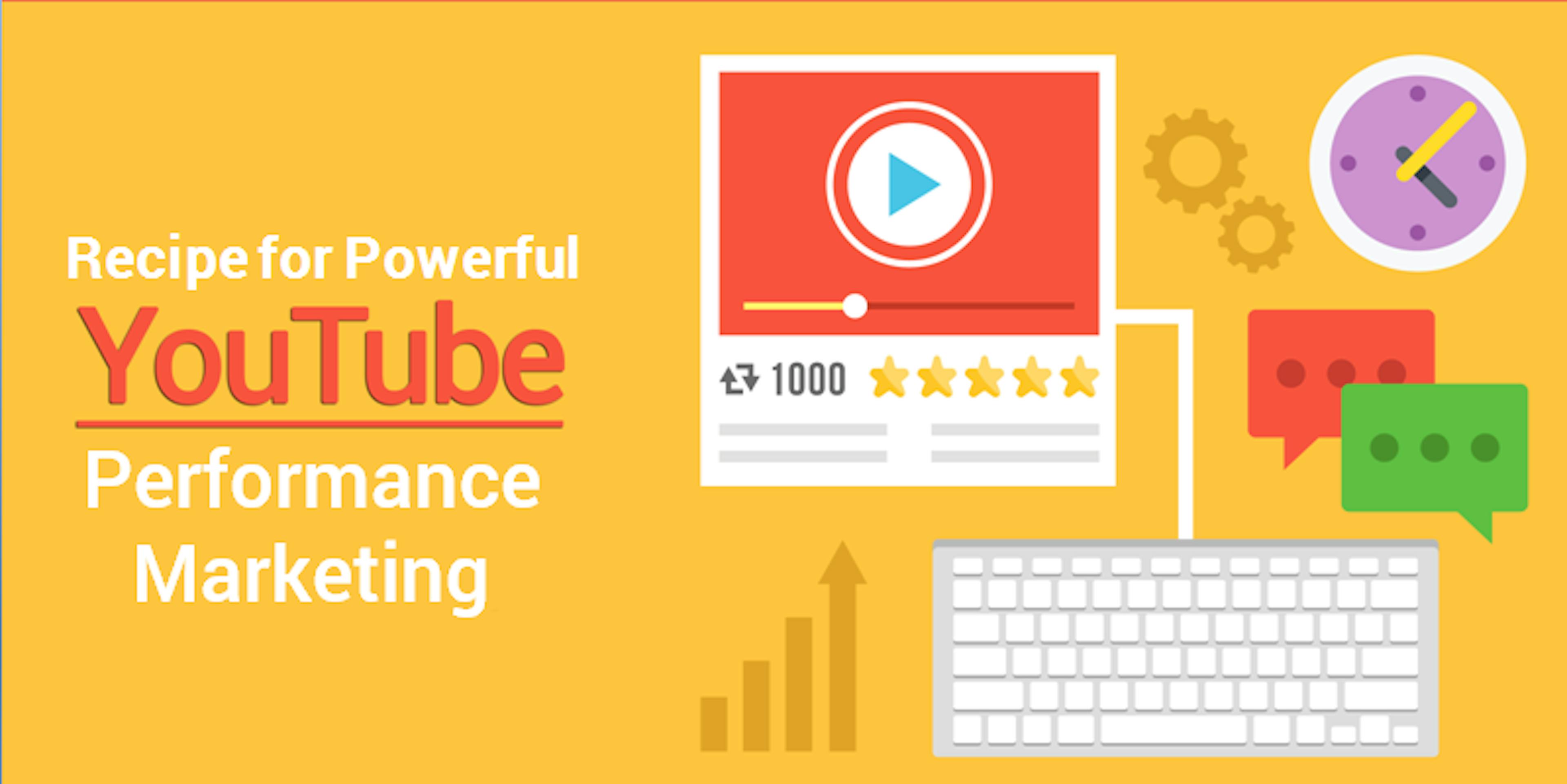 Recipe for Powerful YouTube Performance Marketing
