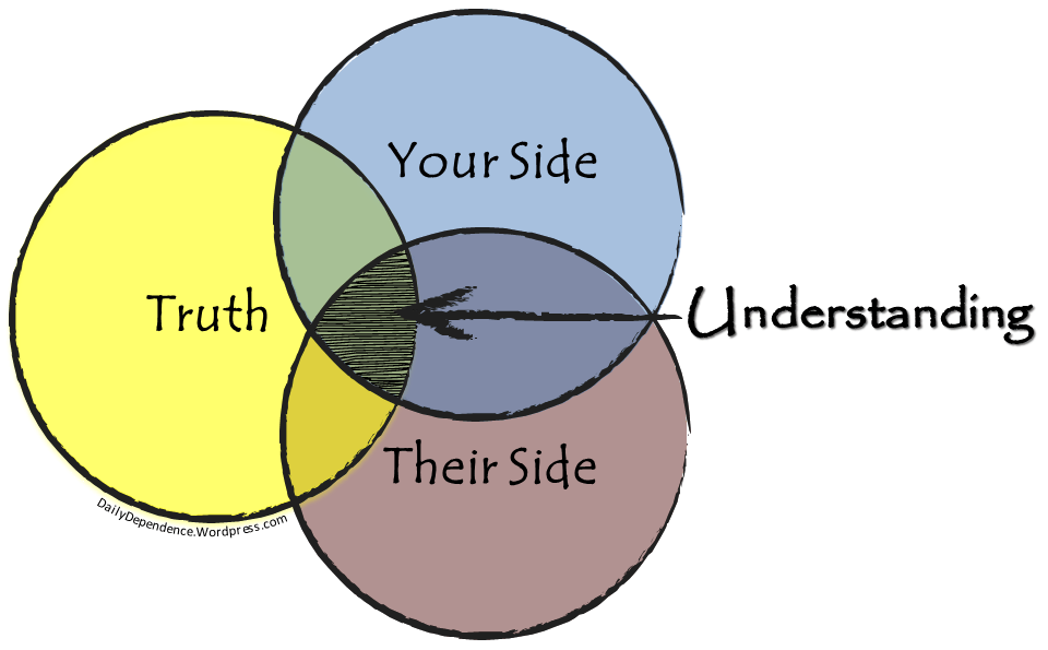 /40-things-non-front-liners-misunderstand-fcb2f55088f9 feature image