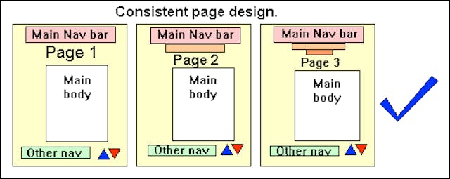 6 Bad UI Design Examples & Common Errors of UI Designers | HackerNoon