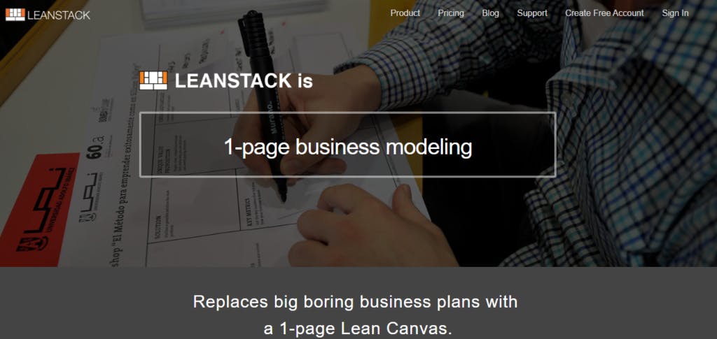 featured image - 21 Essential tools for a Lean startup