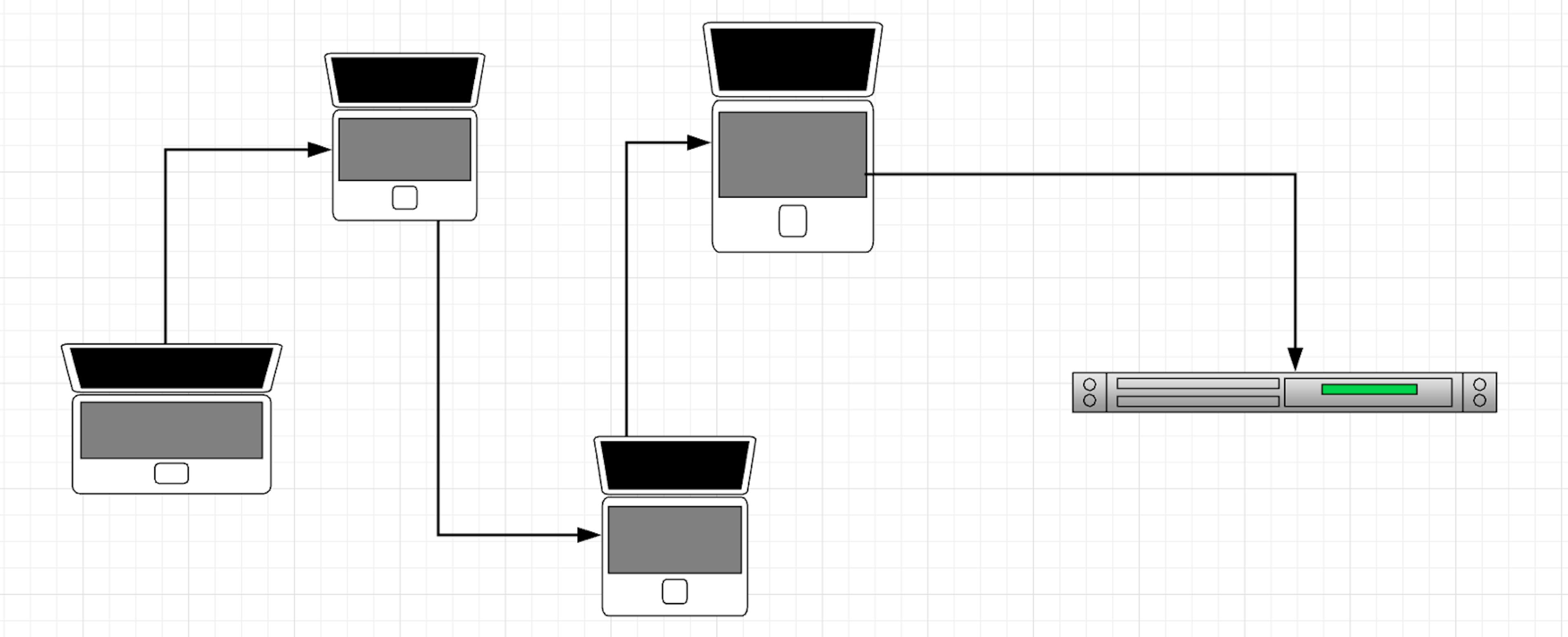 How does Tor *really* work? | HackerNoon