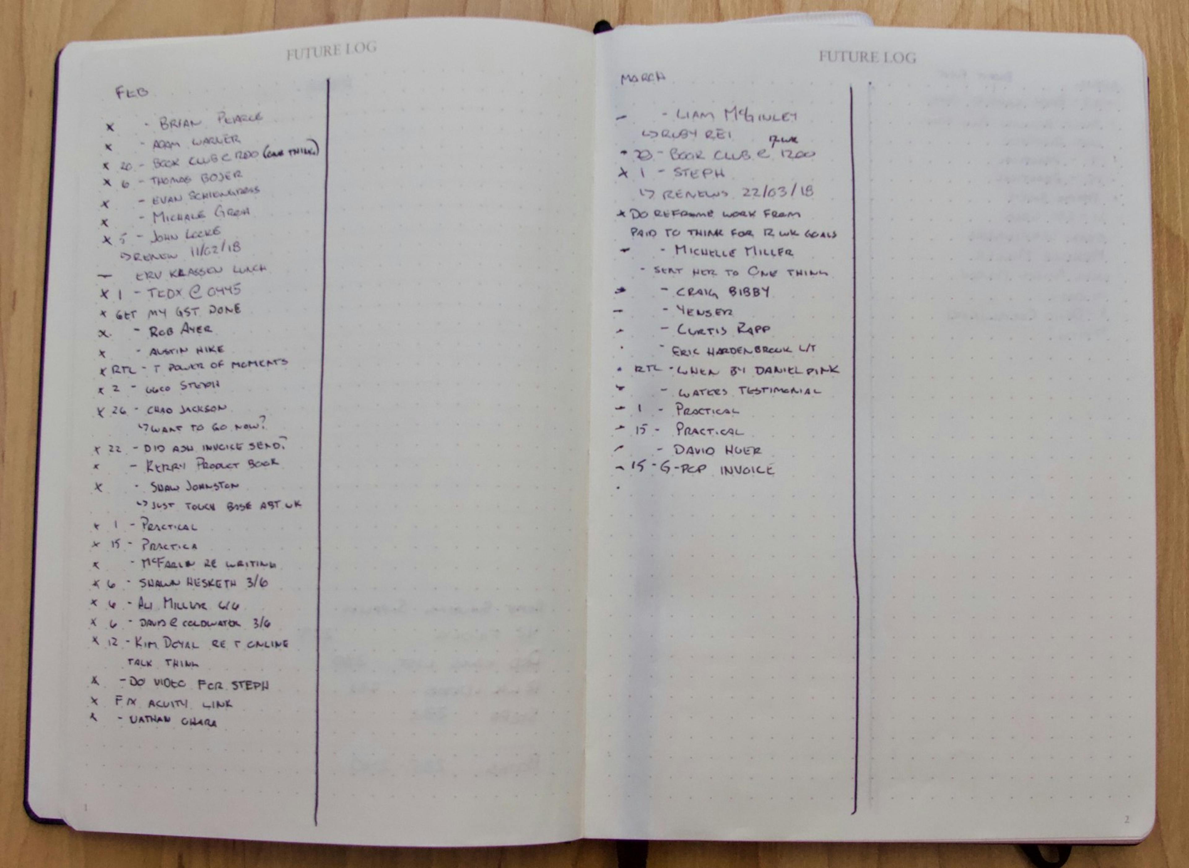 I keep 6 months ahead going as I work on my Bullet Journal Future Log