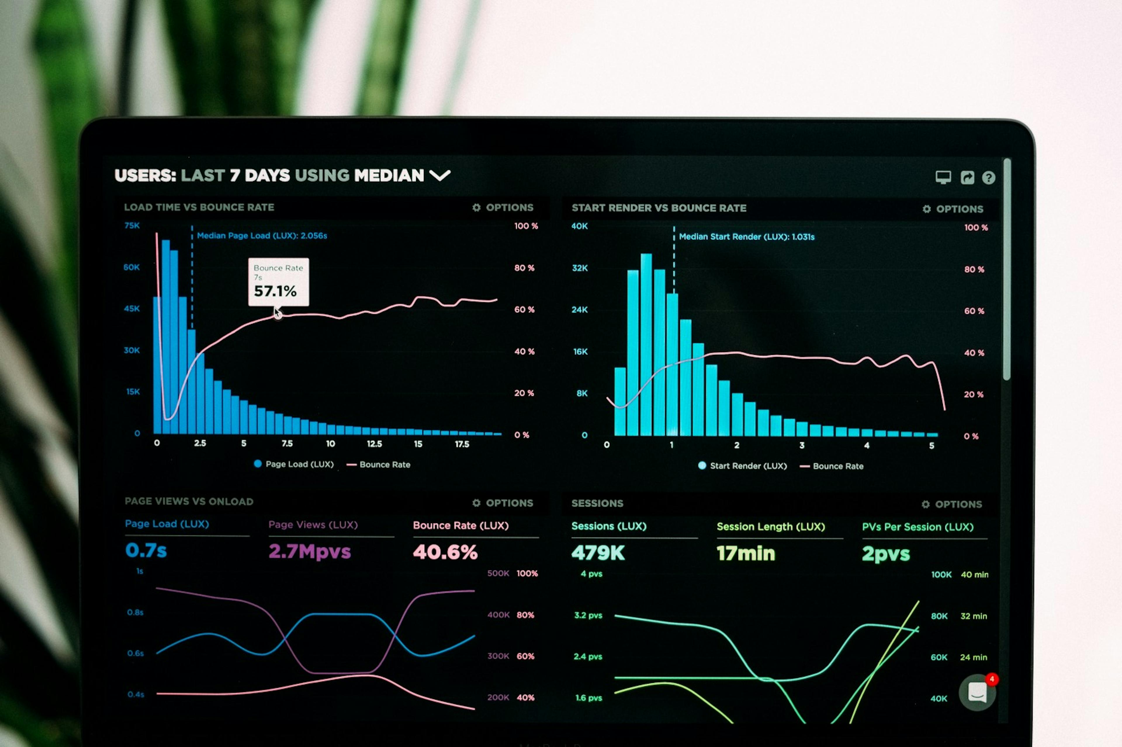 featured image - Binary Search Trees and Order Statistics for Ethereum