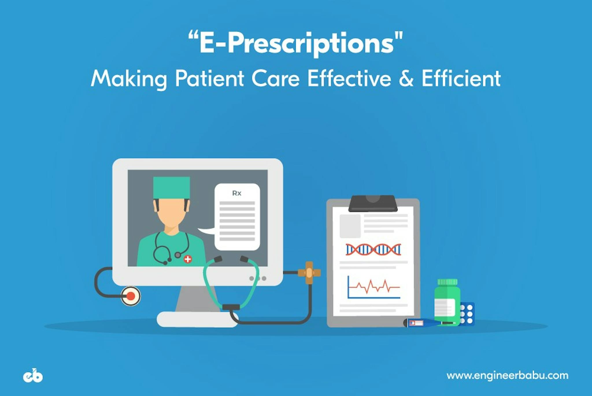 featured image - “E-Prescriptions” — Making Patient Care Effective & Efficient