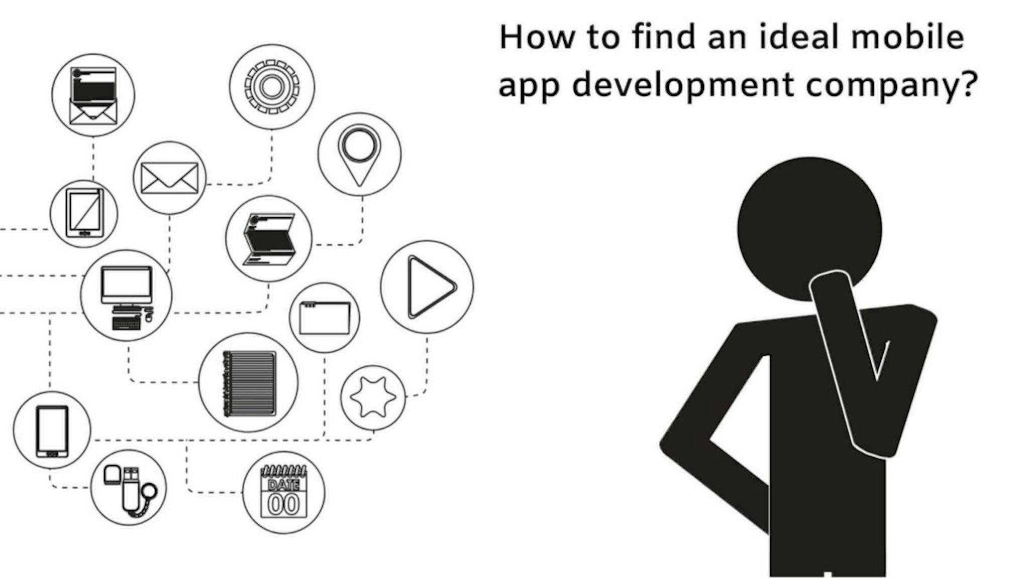featured image - A comprehensive guide to finding your ideal Mobile App Development partner