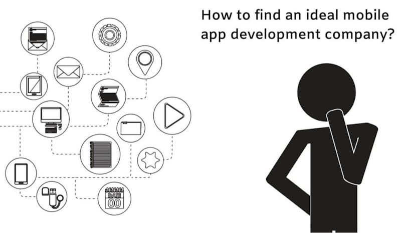 /a-comprehensive-guide-to-finding-your-ideal-mobile-app-development-partner-ebe353c892ac feature image