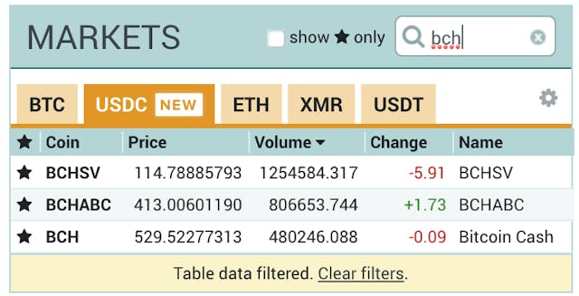 /bch-pre-fork-arbitrage-trading-idea-fcac026255d5 feature image
