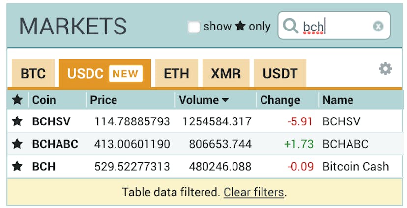 /bch-pre-fork-arbitrage-trading-idea-fcac026255d5 feature image