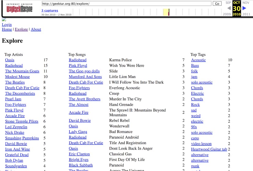 /learn-to-drive-before-you-navigate-even-if-youre-not-pair-programming-9796c5c35b69 feature image