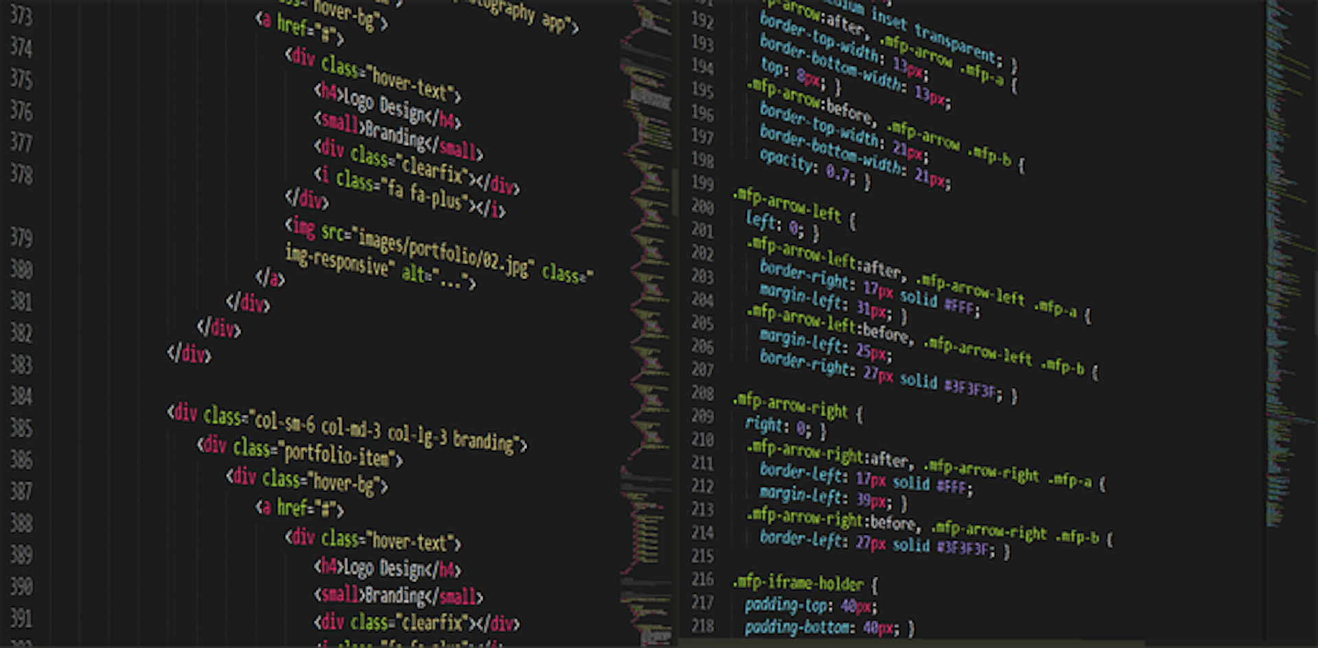 featured image - Top 3 most popular programming languages in 2018 (and their annual salaries)