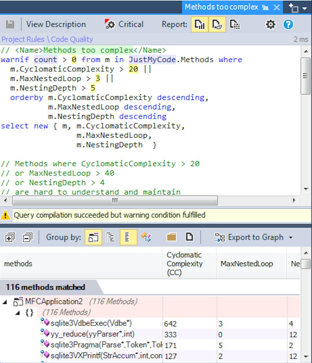 featured image - Why you should really care about C/C++ static analysis